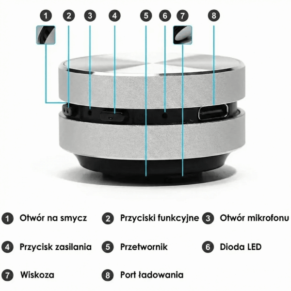 Głośnik wibracyjny NanoVibe™